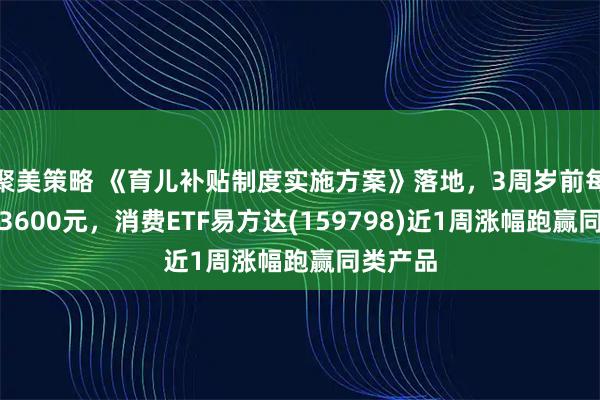 聚美策略 《育儿补贴制度实施方案》落地，3周岁前每娃每年3600元，消费ETF易方达(159798)近1周涨幅跑赢同类产品