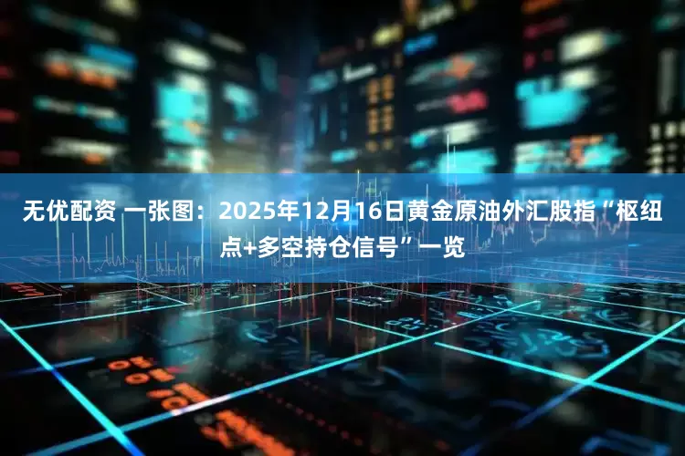 无优配资 一张图：2025年12月16日黄金原油外汇股指“枢纽点+多空持仓信号”一览